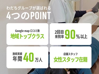 八尾わだち整骨院の写真