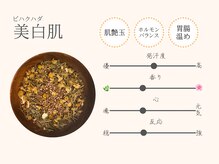 サロン ド ミレイ(salon de mirei)/【ニキビ 肌荒れ中の方】