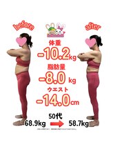 おいけ美容整体院 桐生院/本格ダイエット