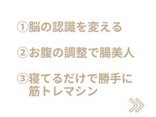 横浜駅きた西整体院/全身整体/肩こり/腰痛/骨盤矯正