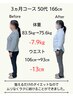 【更年期でやせにくい方限定】整体体験＋3ヶ月サポート相談 90分 ¥3980