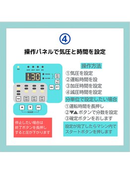 銀座リラコラ 大名古屋ビルヂング店 /気圧・時間の設定