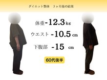 おんわ整骨院/枚方市楠葉｜健康ダイエット