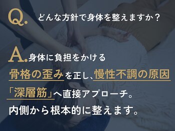 カイロプラクティック健寿/よくあるご質問8