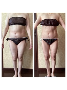 グッディ 北条店(Goody)/ウルトラ全身120分