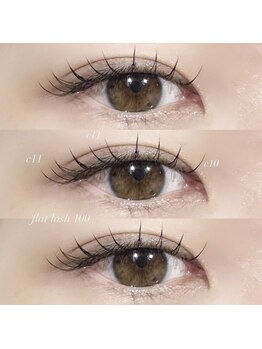 トップヘアーテラス(TOPHAIR TERRACE)/フラットラッシュ100本