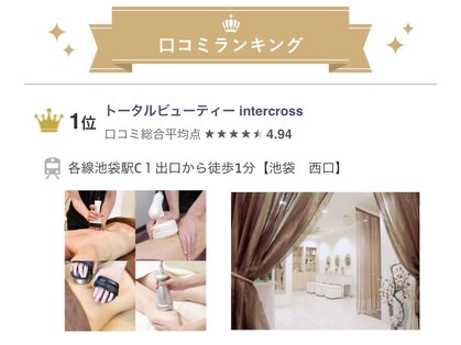 インタークロス(intercross)の写真