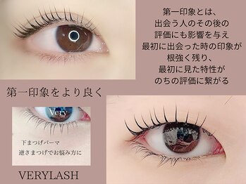 ベリーラッシュ 錦糸町駅前店(VeryLash)/パリジェンヌラッシュリフト