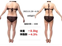 ラヴィ アール(Lavie.R)/痩身/リンパ/リンパマッサージ