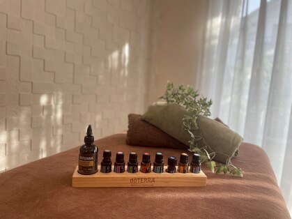 ルアナ(Luana)の写真