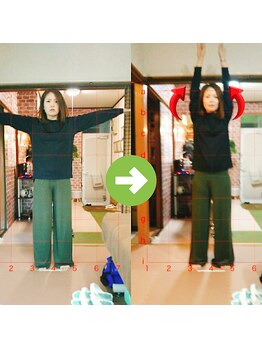 サプライズ整体院/30代ママさんの肩こり初回結果