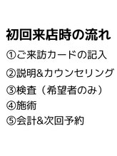 田端整体院/初回来店時の流れ