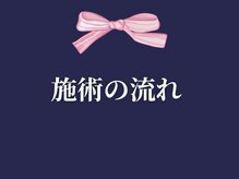 エレミュー 烏丸(Elemue.)/Elemue. 小顔矯正コース工程↓