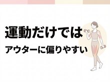たけ整骨院/運動でつける筋肉はアウター