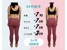 パーソナルトレーニングジムトトヤセ 天王寺/【5】月2回でも結果を出せる！