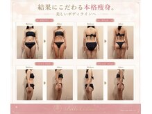 痩身ダイエット専門店 ベルカリネの雰囲気(ビフォーアフター☆彡結果を出していきます!)