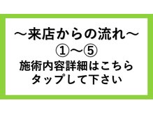 ラプリ 新宿店(Raplit)/来店からの流れ＋施術内容