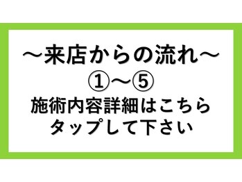 ラプリ 新宿店(Raplit)/来店からの流れ+施術内容