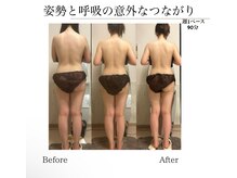 オーシャンブルーム 目黒(OceanBloom)/６０代ハイパーナイフ90