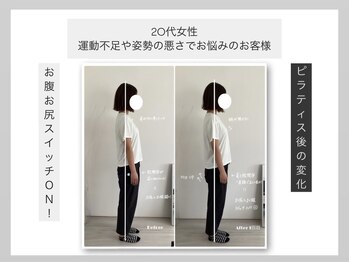 ウィット(Wit.)/軸が整う