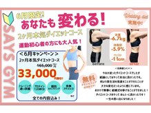 セイズジム(SAYS GYM)