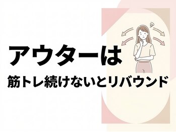 たけ整骨院/アウター優位はリバウンド