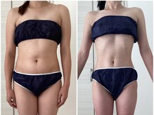 サロンドルフレ(salon de Reflet)の雰囲気（【オールハンド痩身】結果重視の高技術★理想のお姿に導きます♪）