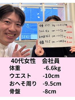 パンダ(Panda)/美骨鍼灸ダイエット