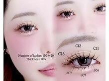 デイジー バイ アルテフィーチェ 梅田(daisy by artefice)/☆マツエク上下☆