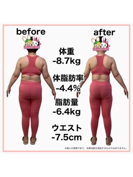 おいけ美容整体院 太田藪塚院/本格ダイエット