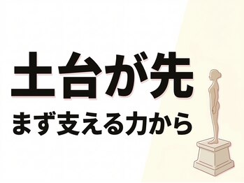 たけ整骨院/インナーは土台