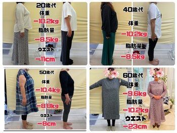スナオダイエット けやき台(SunaoDiet)の写真/40代からの体型変化に◎若い頃の方法では痩せない。。そんな大人女性を応援します！無理なく始めませんか？