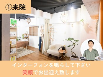 整体院 來花 福岡薬院店(KOHANA)/１，ご来院