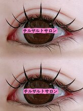 チルザルト サロン/フラットラッシュ120