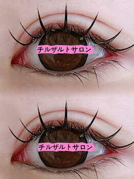 チルザルト サロン/フラットラッシュ120