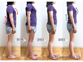 ミュカ(Miyuka)/#姿勢改善#姿勢#歩き方#歩行