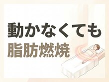 たけ整骨院/インナーは脂肪代謝