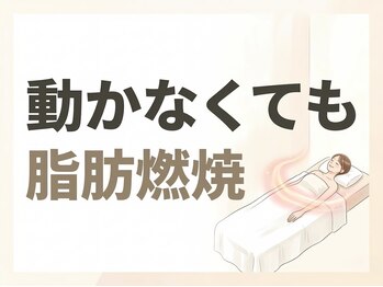 たけ整骨院/インナーは脂肪代謝