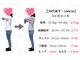 天白はら整体院アクトの写真