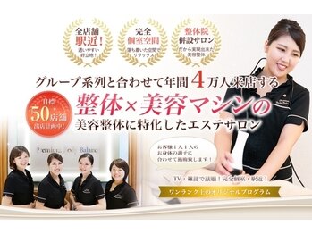 プレミアムボディバランス 熊谷店(Premium Body Balance)(埼玉県熊谷市)