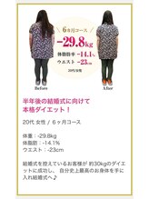 海老名整体院/６ヶ月ダイエットコース