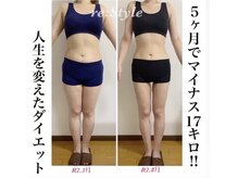 リスタイル