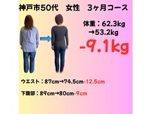 摂津本山駅前鍼灸整骨院の雰囲気（3ヶ月90日間で人生を変えていきます！）