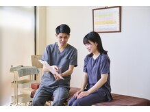 クボ鍼灸院/カウンセリング