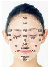 リ肌 天王寺店(Re肌)/ララピール