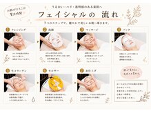 ジースパ(G SPA)の雰囲気（オールハンド＆こだわり商材で完全保湿◎定期的ケアでお悩み解消）