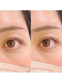 ユーロ(EURO)/根本から立ち上げデザイン!