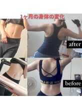 ライフプラス(LIFE+)/的確・丁寧でなりたいをサポート