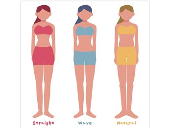 ウェルフル(Well Full)/パーソナルカラー診断　骨格診断