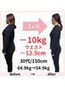 【リバウンド経験ありの方限定】カウンセリング&鍼灸美容整体(体験)4980円